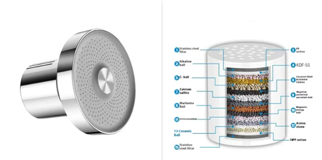 15-Layer Filtered Supercharged Shower Head
