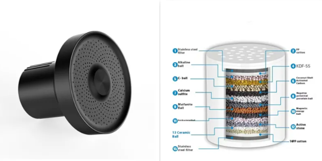 15-Layer Filtered Supercharged Shower Head