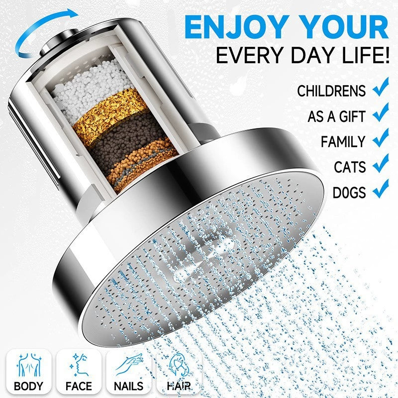 15-Layer Filtered Supercharged Shower Head